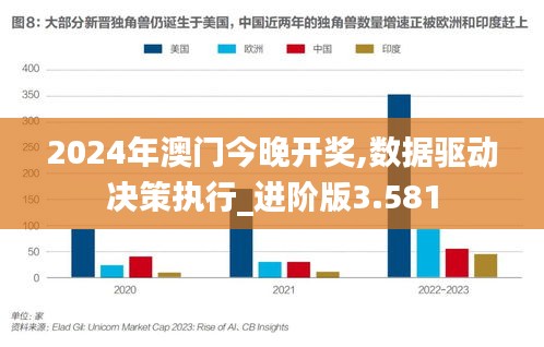 2024新澳门精准免费大全迅速落实计划全文2049,新澳门精准免费大全的迅速落实计划全文