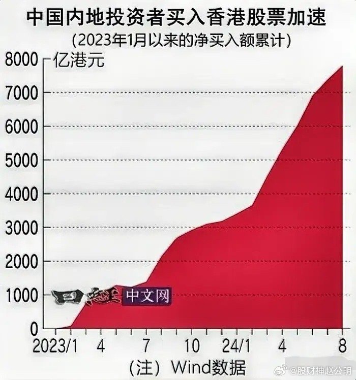 2024新澳门开奖结果记录查询2043年新澳门开奖结果记录查询，透明、公正与科技融合的未来趋势