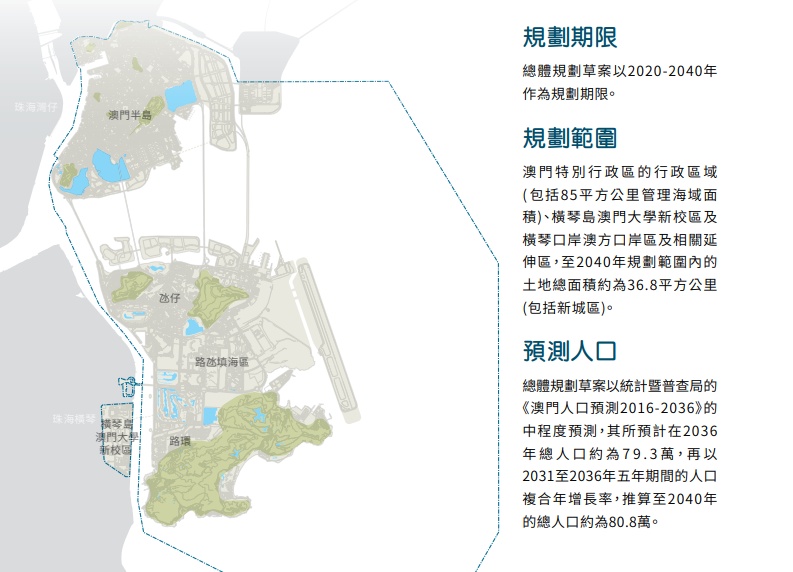 2024新澳门精准大三巴规划2046新澳门，精准大三巴规划—重塑城市魅力与文化传承的蓝图