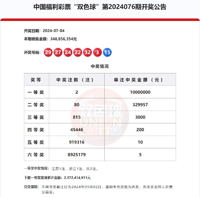 新澳门视频开奖结果大全最新281期汇总澳门视频开奖结果281期汇总，揭秘最新数据与趋势